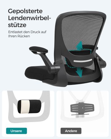 17. Bild von Bürostuhl Ergonomisch Schwarz