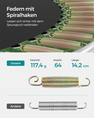 6. Bild von Gartentrampolin Ø 305 cm