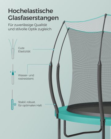 7. Bild von SONGMICS Trampolin 366 cm d mit Reißverschluss