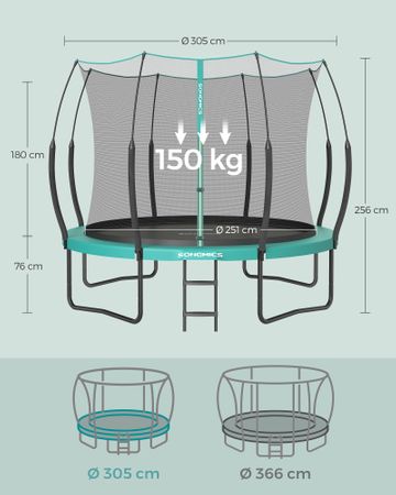 8. Bild von SONGMICS Trampolin 366 cm d mit Reißverschluss