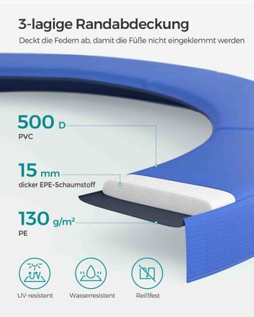 6. Bild von Trampolin 244 cm Schwarz-Blau