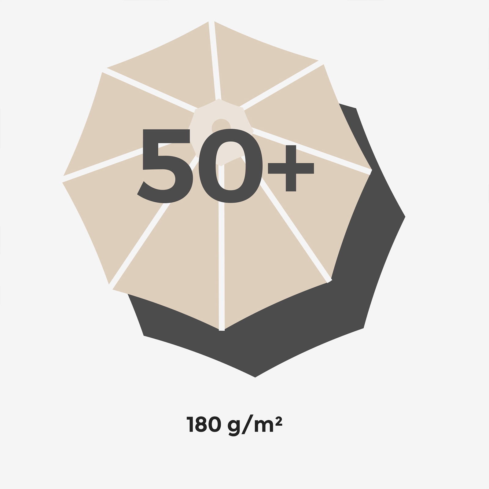 SONGMICS Sonnenschirm mit LED-Solar-Beleuchtung, Ampelschirm