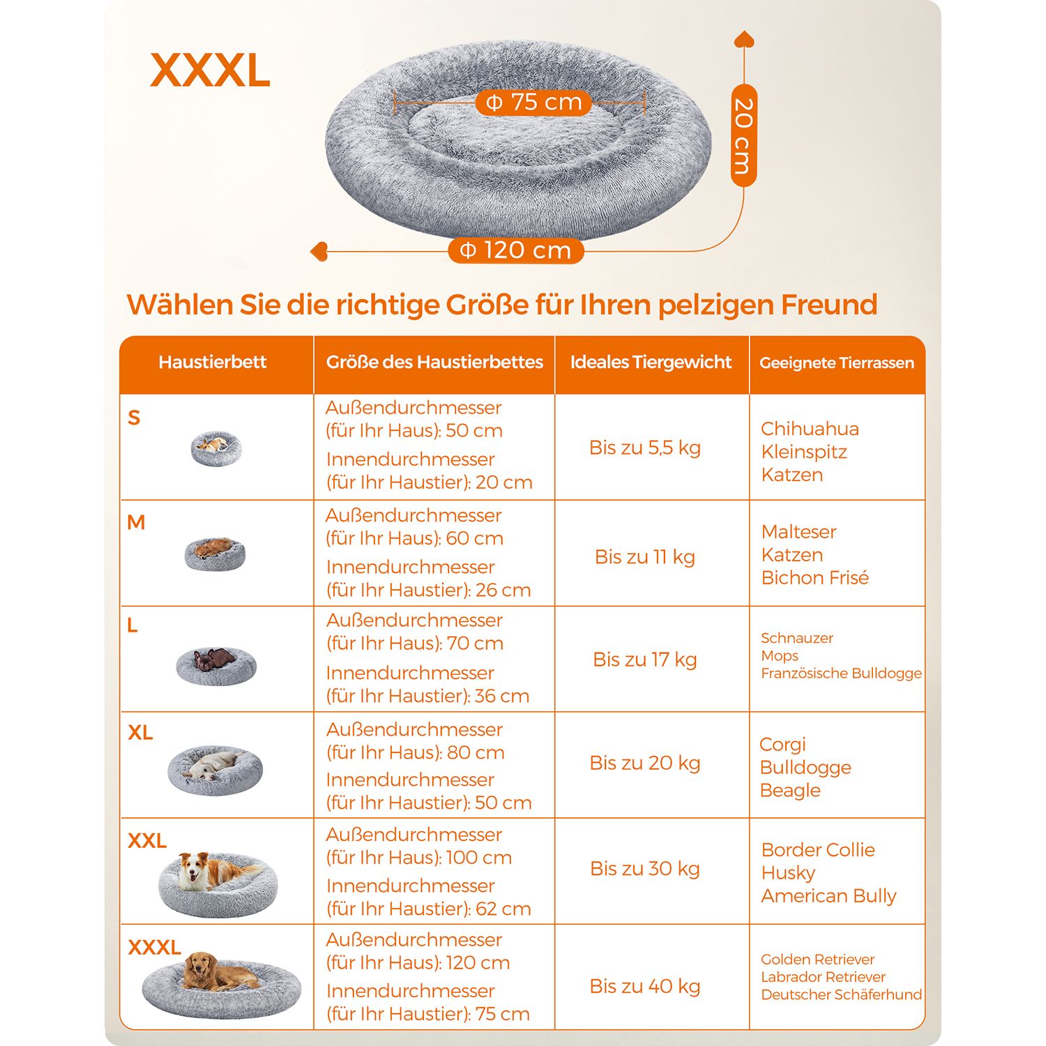 Pūkuota lova šunims